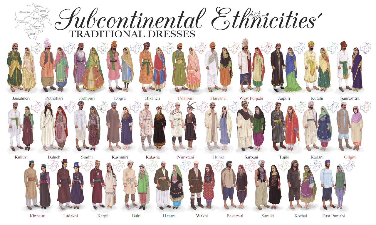 گونه‌های متفاوت پوشاک گروه‌های قومی افغانستان